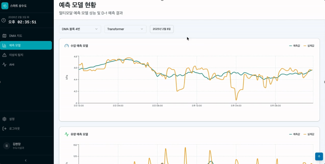 웹 서비스 구축