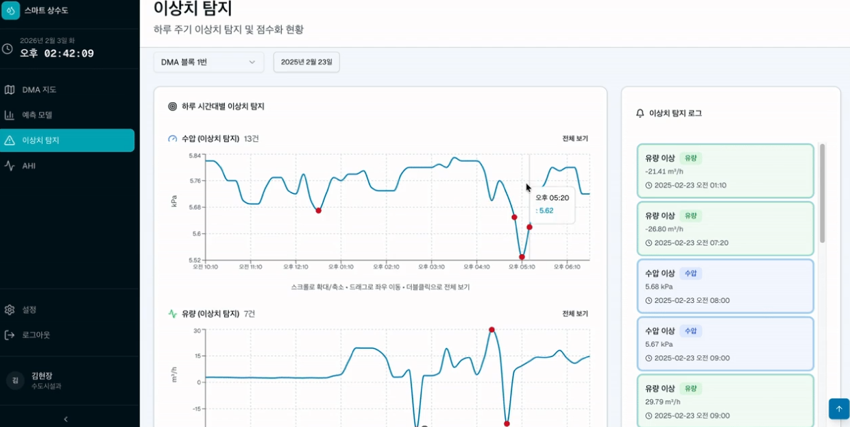 웹 서비스 구축